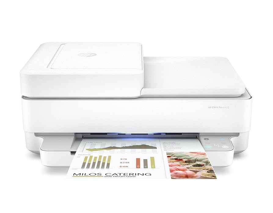 新品 hp ENVY 5530 インクジェットプリンター Amazon.co.jp: HP プリンター インクジェット 複合機 ENVY5530